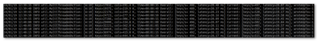 hbase ltt -write 10:1024:10 -num_keys 10000000