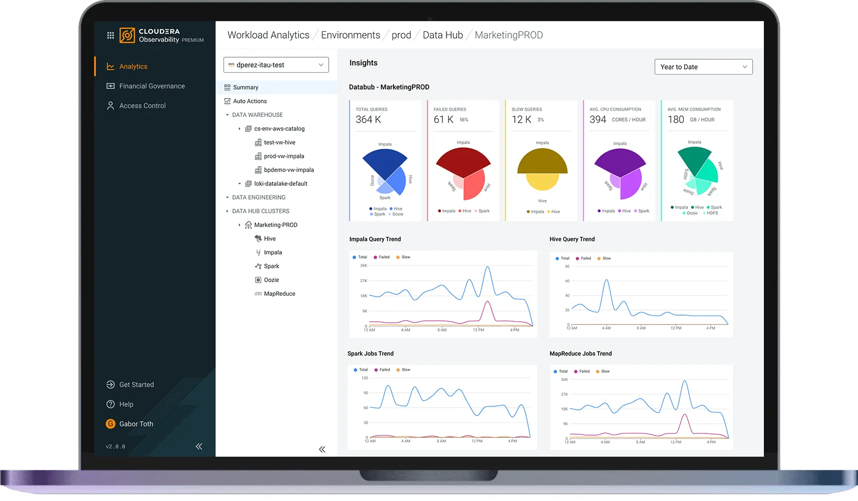 Cloudera Observability product screenshot