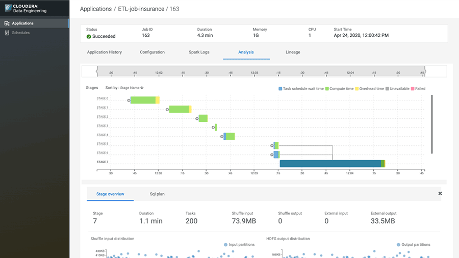 Screenshot of CDP Data Engineering - Data pipeline troubleshooting  | Cloudera