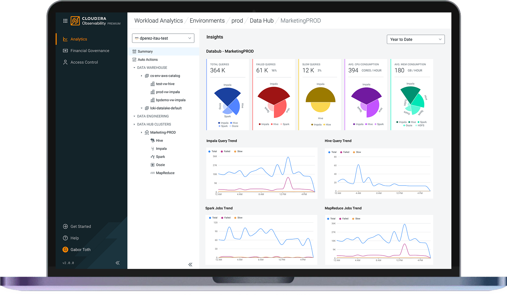 Cloudera Data Platform Observability | Cloudera