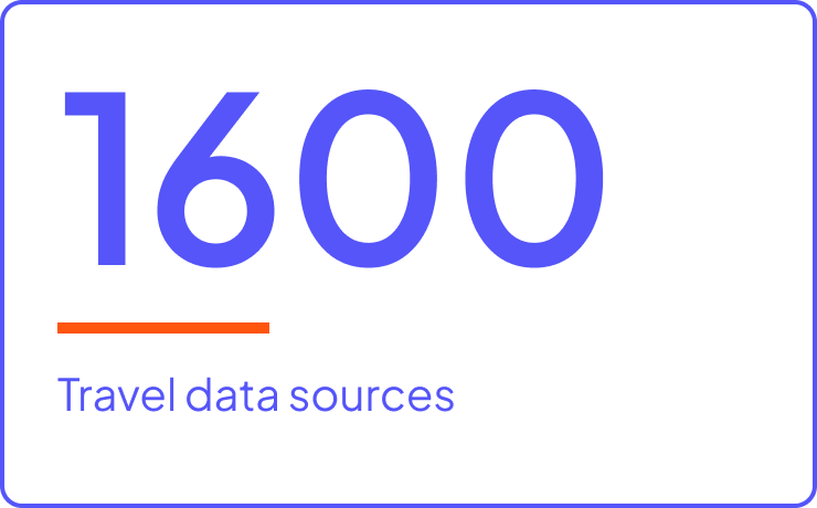 1600 travel data sources