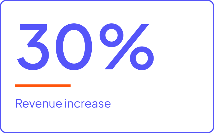 30% revenue increase