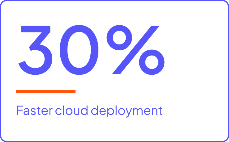 30% faster cloud deployment