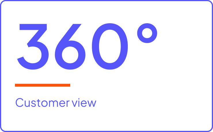 360 degree customer view