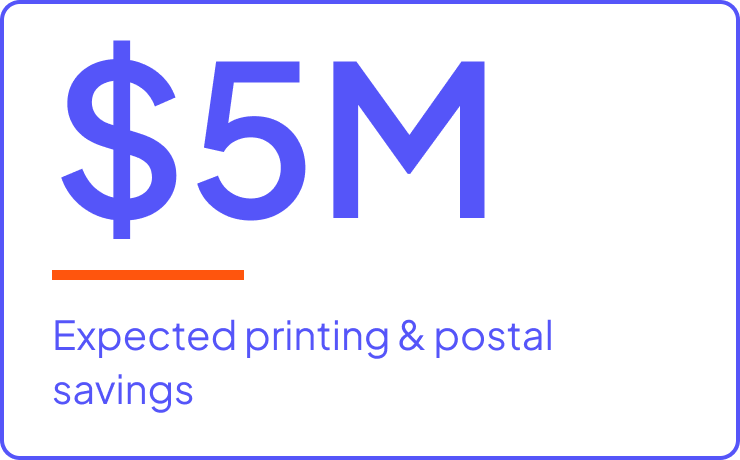 $5M expected printing & postal savings