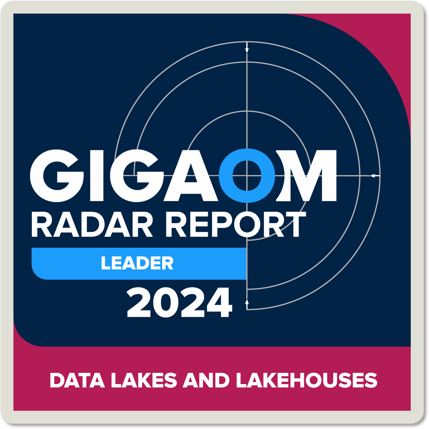 Gigaom Radar Report 2024 logo