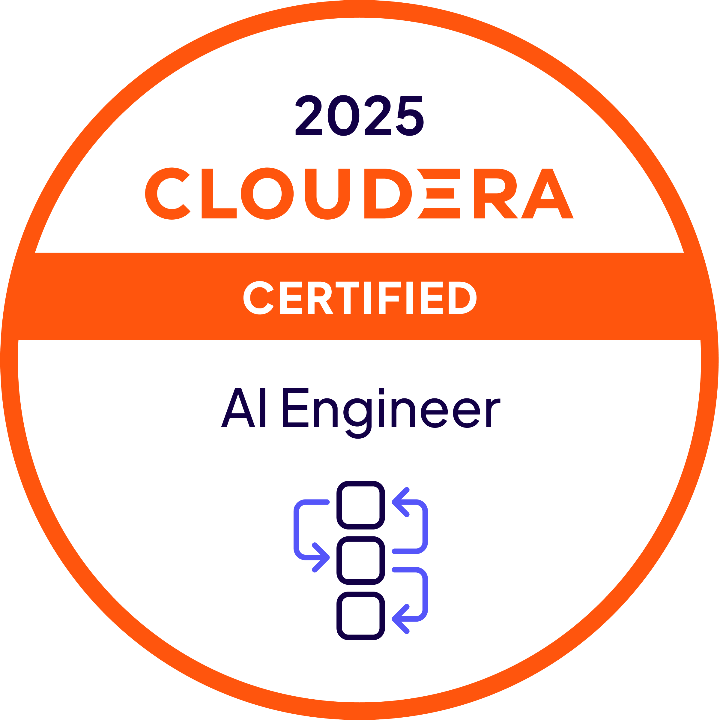 Training for Machine Learning Engineer Professionals | Cloudera Education